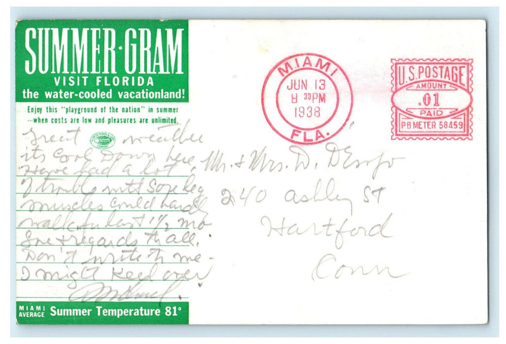1938 Multiview, Come South to Water Cooled Florida, FL Summer Gram Postcard