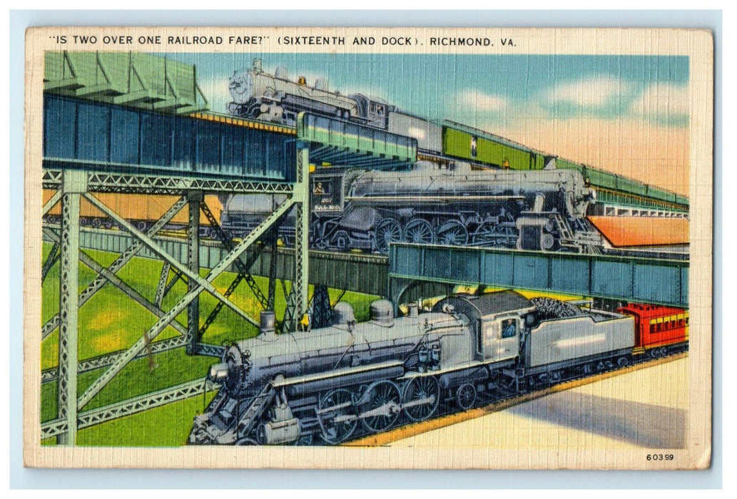 1938 Is Two Over One Railroad Fare? Richmond Virginia VA Posted Postcard