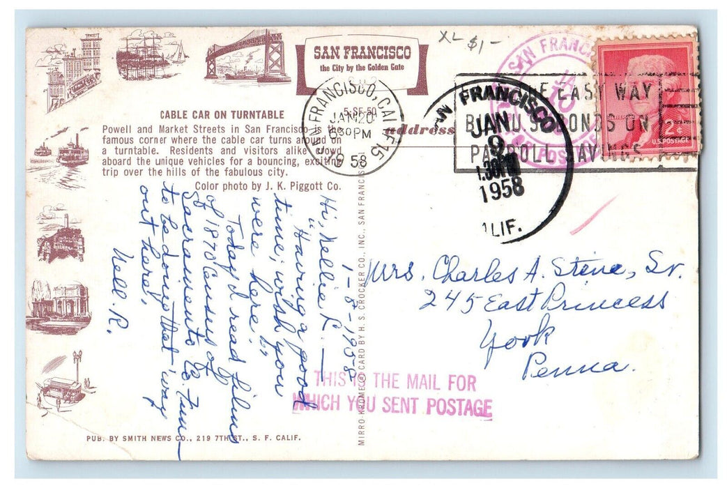 1958 Cable Car Turntable Powell And Market Streets San Francisco CA Postcard