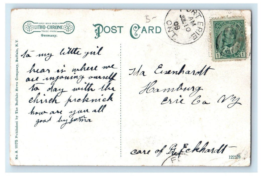 1908 Figure 8 Roller Coaster Fort Erie Ontario Canada Amusement Park Postcard