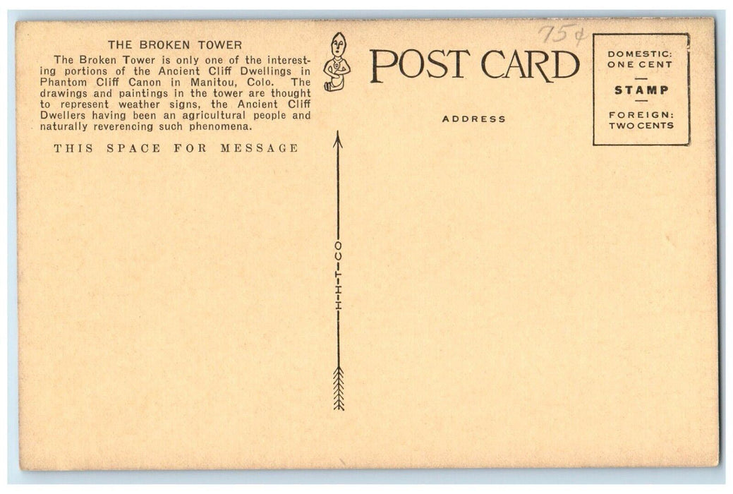 c1910's Broken Tower Cliff Dwellers Drawings Paintings Manitou Colorado Postcard