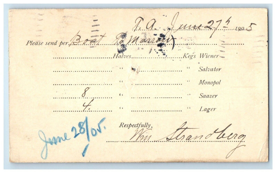 1905 The Jacob Hoffman Brewing Co. New York NY Advertising Antique Postcard