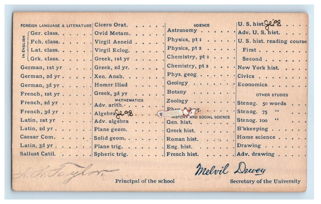 Jamestown High School Subject Passed With Honor New York NY Advertising Postcard