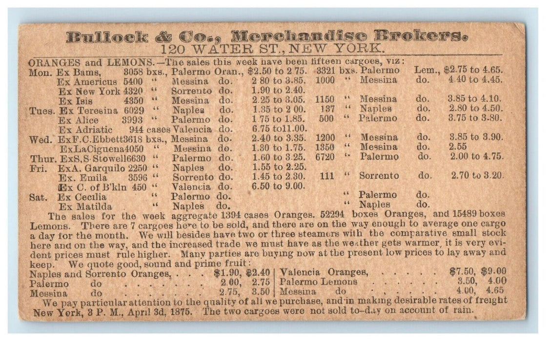 Bullocks & Co. Merchandise Brokers 120 Water St. New York Advertising Postcard