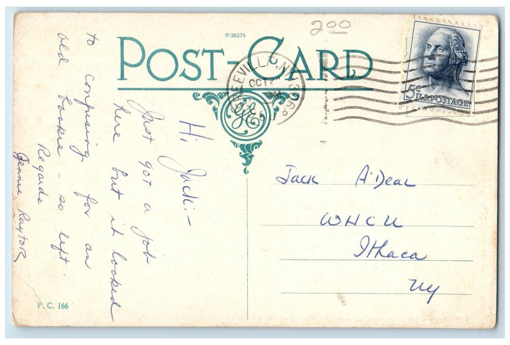 Generator Assembly Schenectady Works Of The General Electric Company NY Postcard