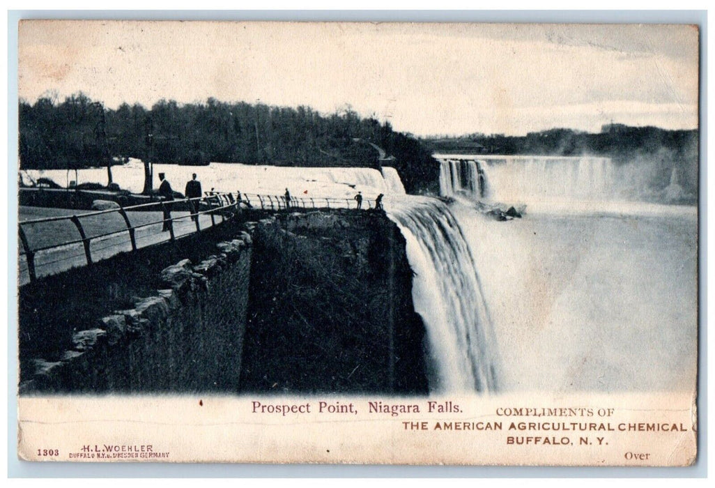 1908 Prospect Point Niagara Falls Waterfalls Advertising Buffalo NY Postcard