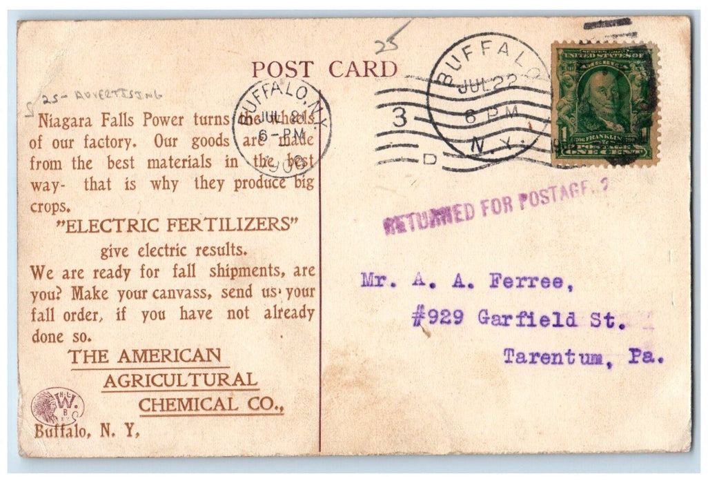 1908 Prospect Point Niagara Falls Waterfalls Advertising Buffalo NY Postcard