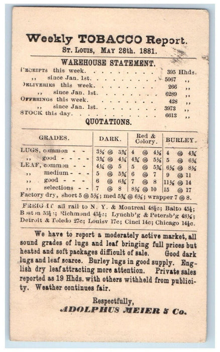 1881 Weekly Tobacco Report Adolphus Meier & Co. Bremen Germany Postal Card