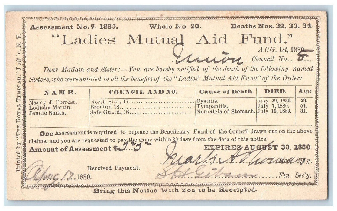 1880 Ladies Mutual Aid Fund Union Council No. 8 SH Gibson Postal Card