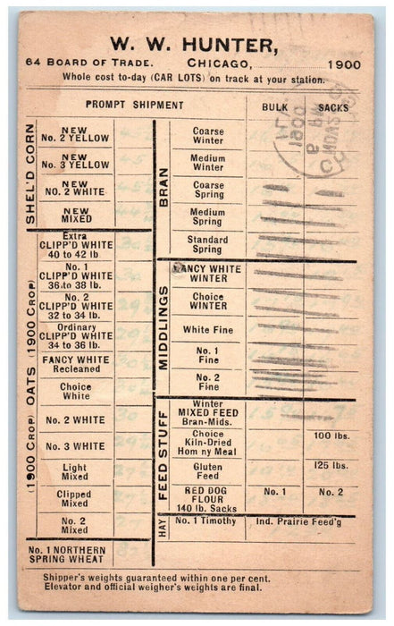 1900 WW Hunter Board of Trade Chicago IL Cook & Griest Fleming PA Postal Card