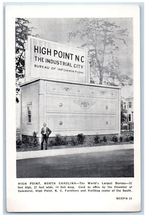 c1940's High Point Industrial City High Point North Carolina NC Postcard