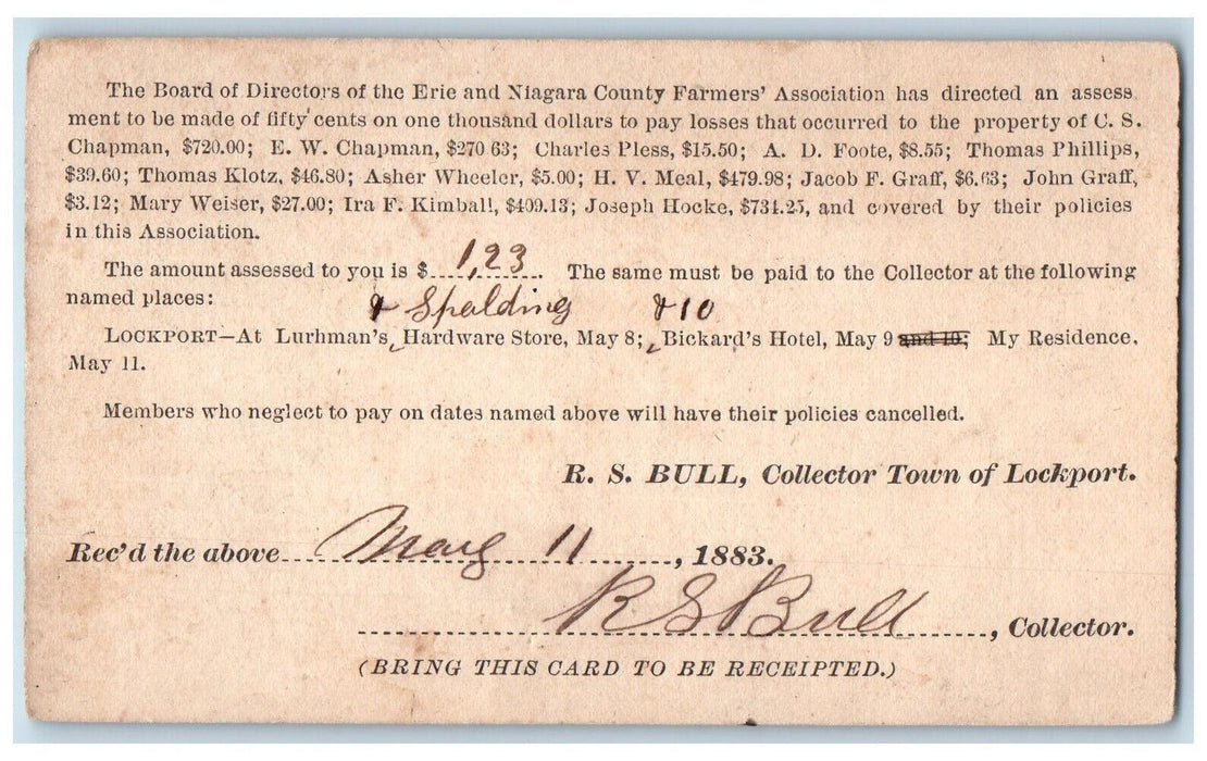 1883 Erie & Niagara County Farmers Assn Board of Directors Rapids NY Postal Card