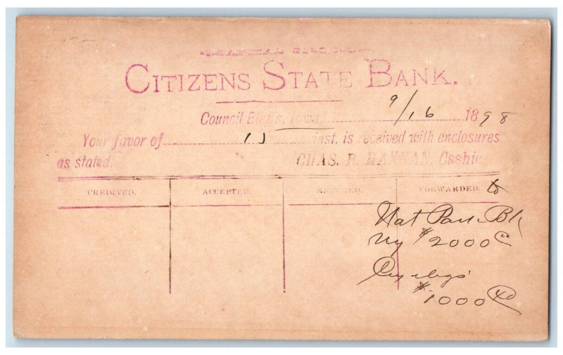 1898 Citizens State Bank Council Bluffs Iowa IA Logan IA Posted Postal Card