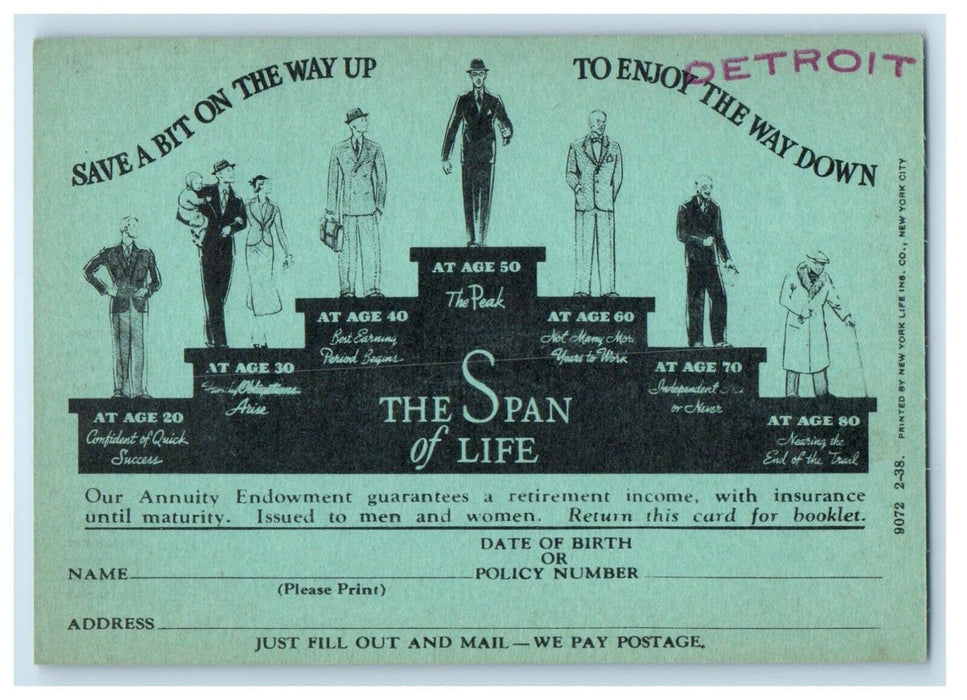 The Span Of Life Retirement Income Insurance Company Advertising NY Postcard
