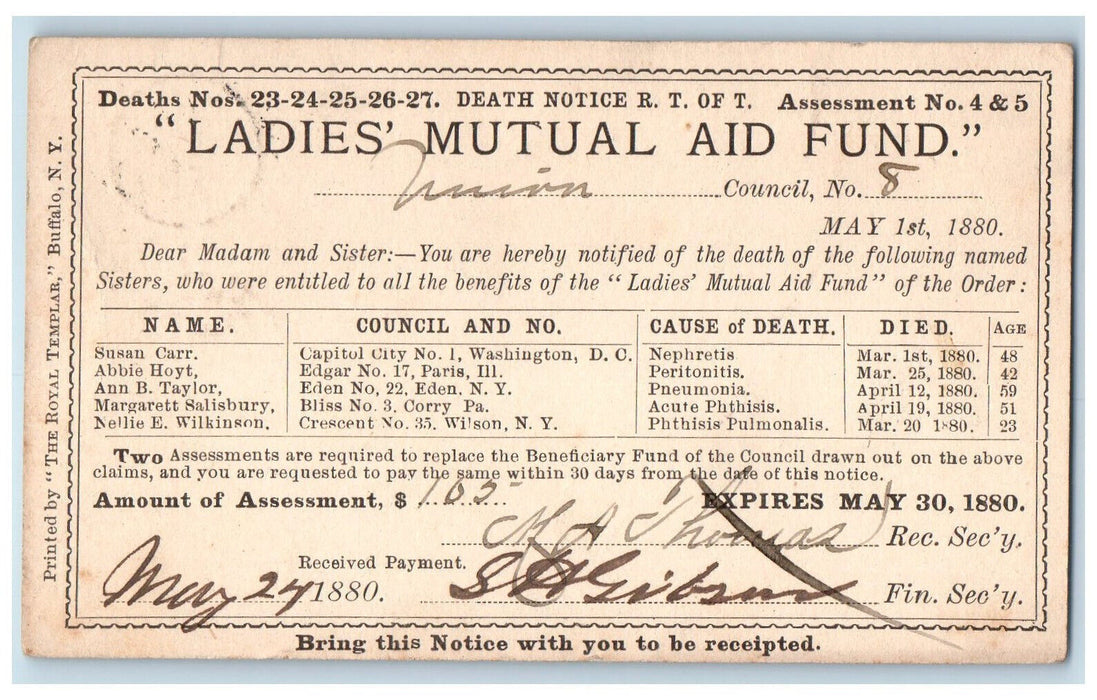 1880 Ladies Mutual Aid Fund Ann Jane Johnson Washington DC Postal Card