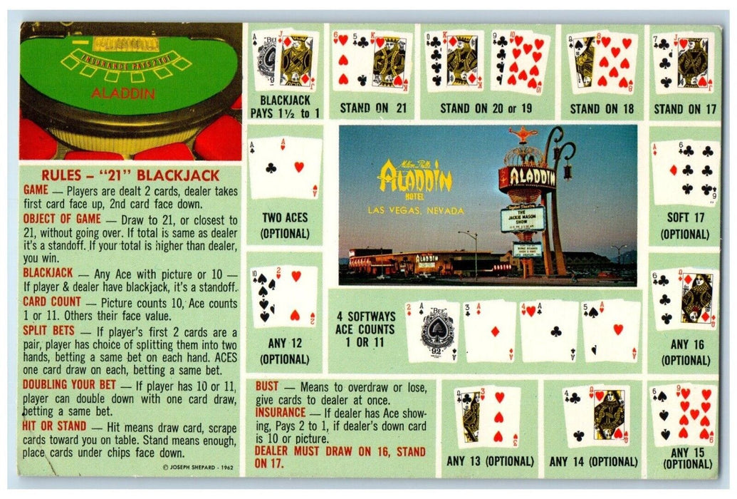 c1960 Milton Prell Aladdin Hotel Blackjack Card Rules Las Vegas Nevada Postcard