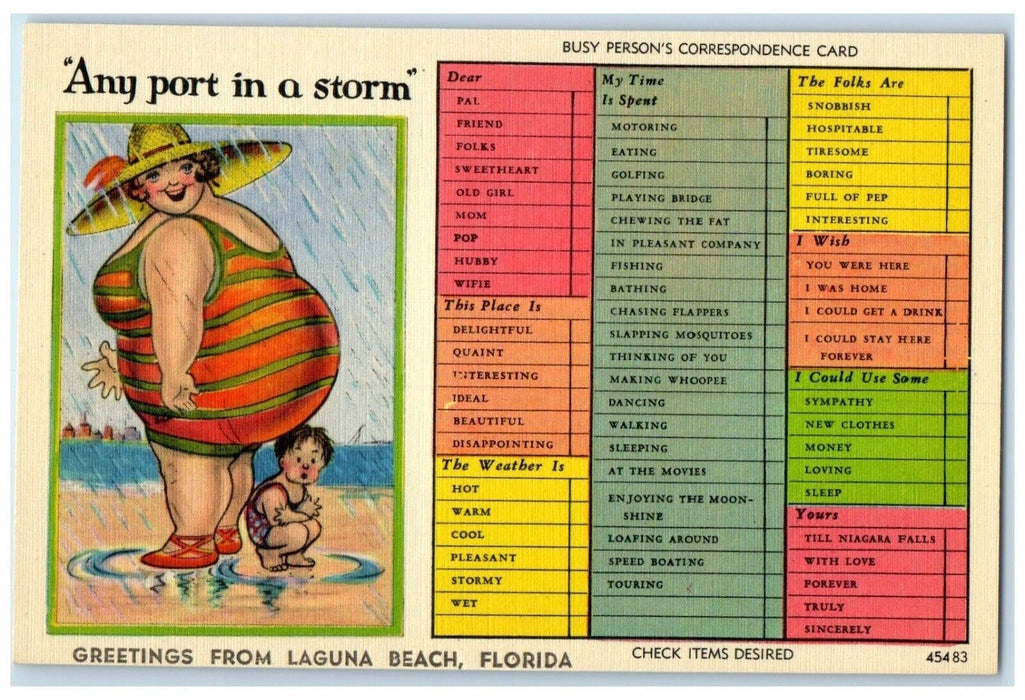 Greetings From Laguna Beach FL, Fat Woman Correspondence Checklist Postcard