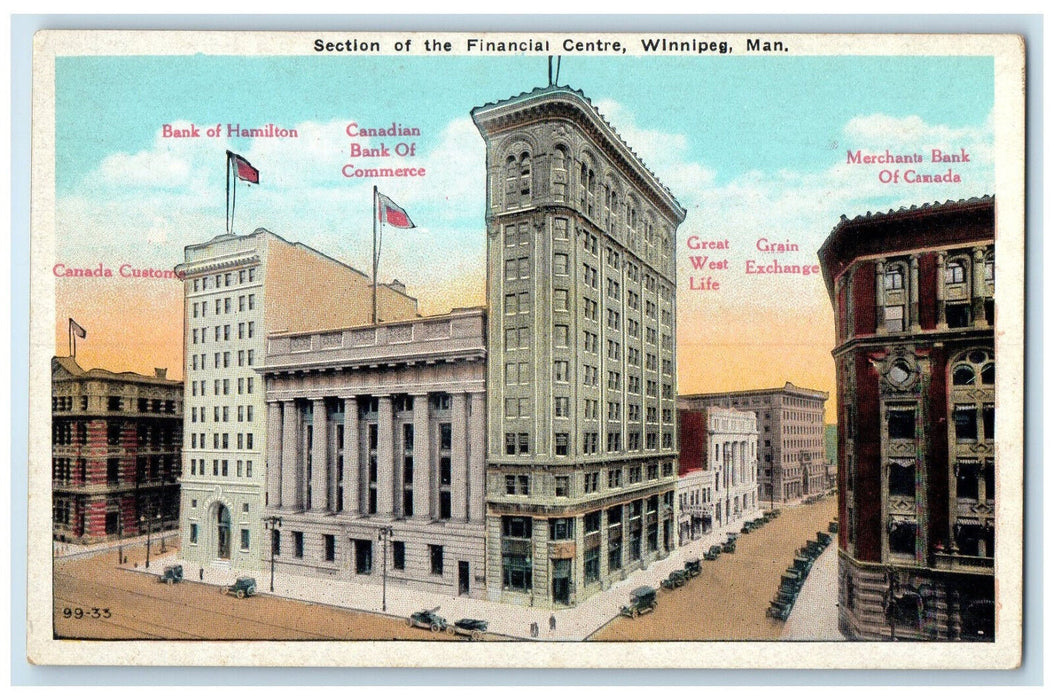 c1920's Section of the Financial Centre Winnipeg Manitoba Canada Postcard