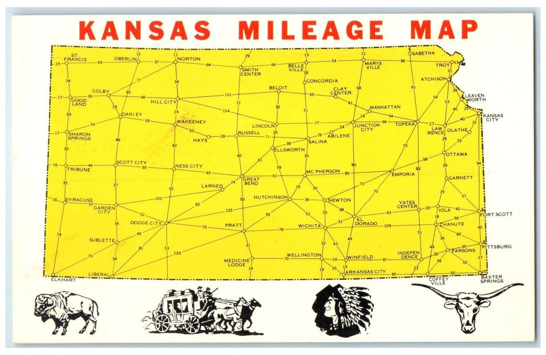 1940 Kansas Mileage Map Shortest Routes Using US K Interstate Kansas KS Postcard