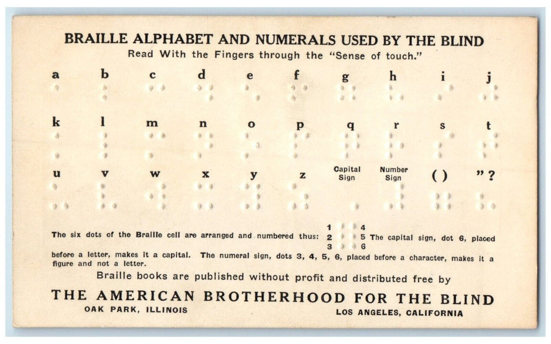 Braille Alphabet And Numerals Used By The Blind Los Angeles CA Embossed Postcard