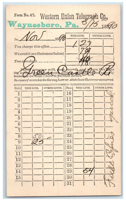 1890 Western Union Telegraph Co. Waynesboro Pennsylvania PA Postcard