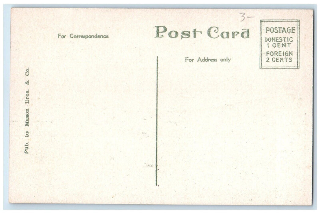c1910's Football Game Harvard Stadium Cambridge Massachusetts MA Postcard