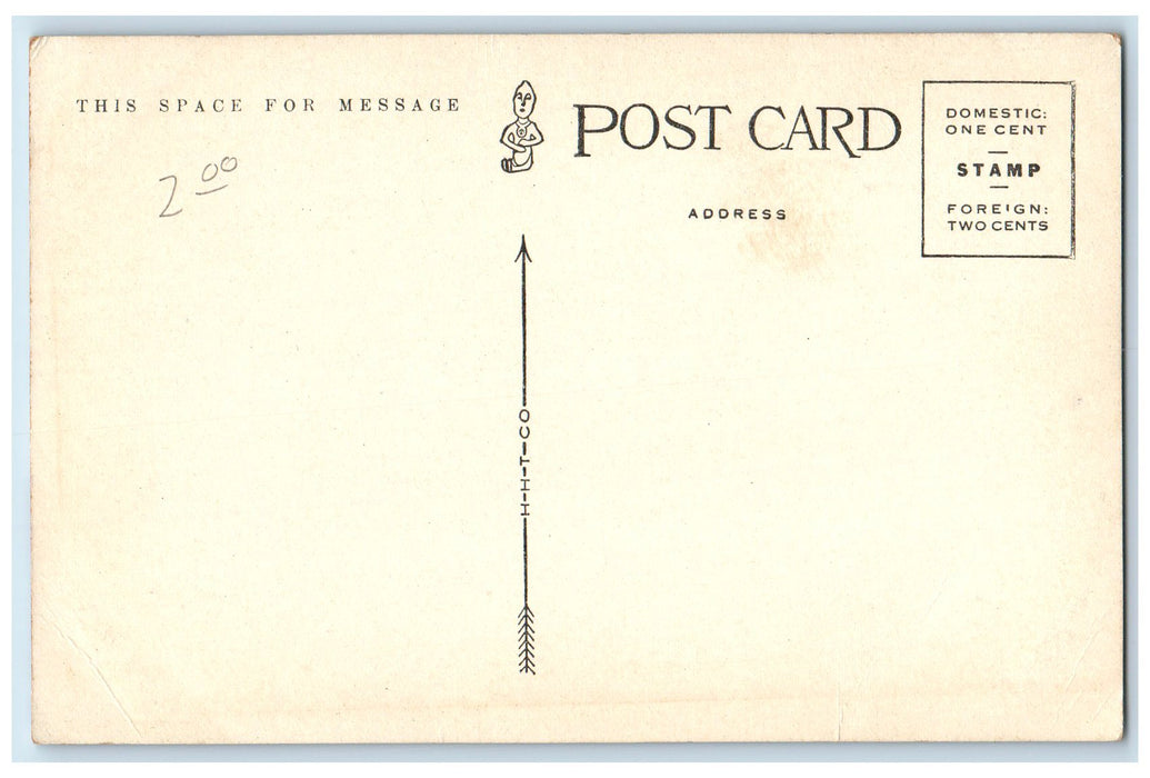 c1910's Home Of Denver Dry Goods Co. Crowd Building Denver Colorado CO Postcard