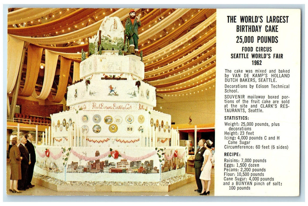 c1950's The World's Fair Largest Birthday Cake Seattle Washington WA Postcard